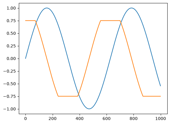 ../_images/18bc4f06b97e3a7411630d1bcb03f02b8146d257ab911fe5026a1855f021bb9a.png